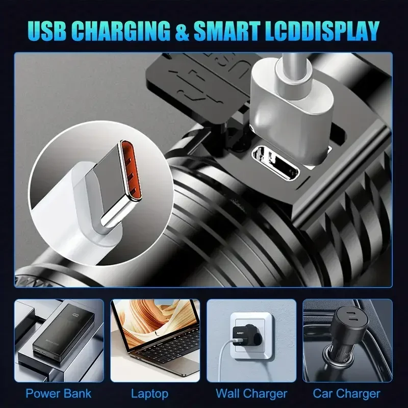 Super Bright LED Flashlight US - đánh giá và giá Outdoor Camping Lighting
