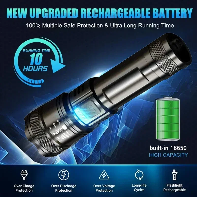Super Bright LED Flashlight US - đánh giá và giá Outdoor Camping Lighting