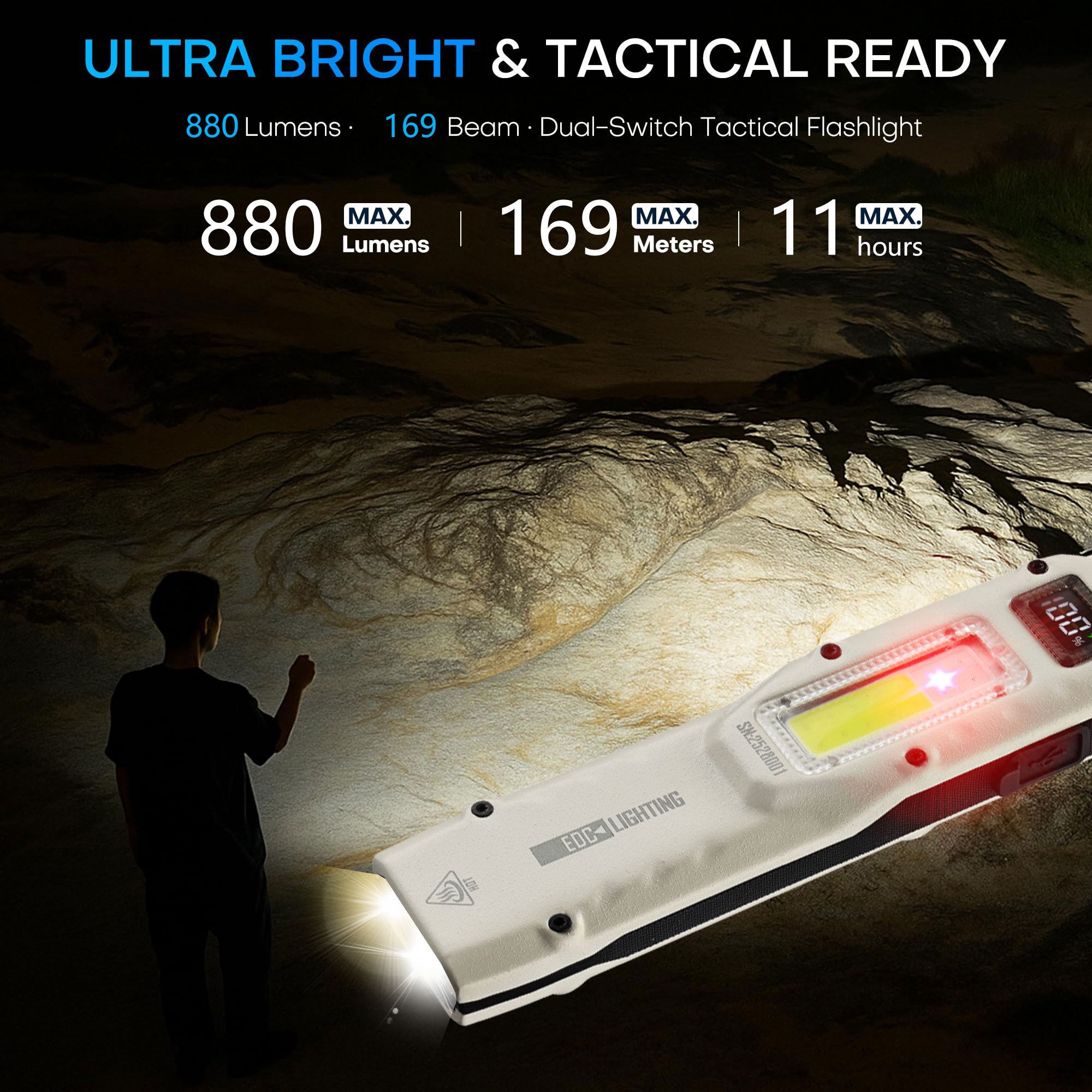 Portable 880LM YEMAO M28 Ultra - đánh giá và giá Outdoor Camping Lighting