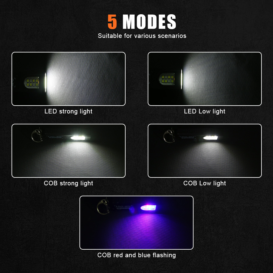 Multifunctional Keychain Flash - đánh giá và giá Outdoor Camping Lamp