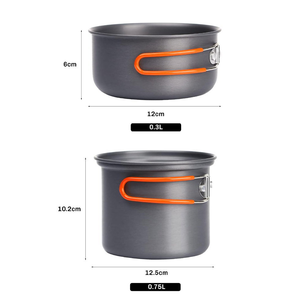 Fire Maple FMC-207 Cooking Set - đánh giá và giá Outdoor Camping Solo