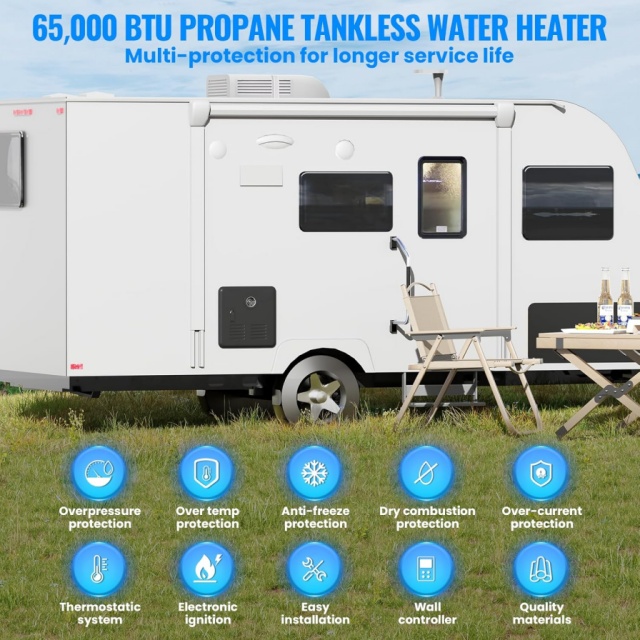 Portable RV Instant Gas Water  - đánh giá và giá Outdoor Camping Shower