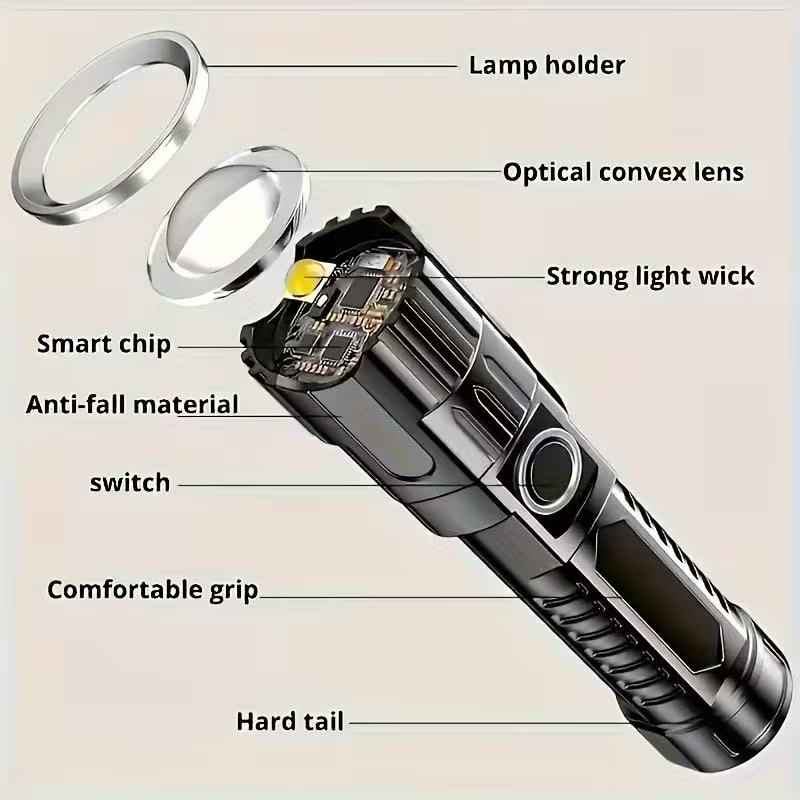 New High-power Led Flashlight  - đánh giá và giá Outdoor Camping Decor